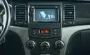KGM | Ssangyong Actyon