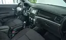 KGM | Ssangyong Actyon