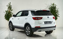 Changan CS55